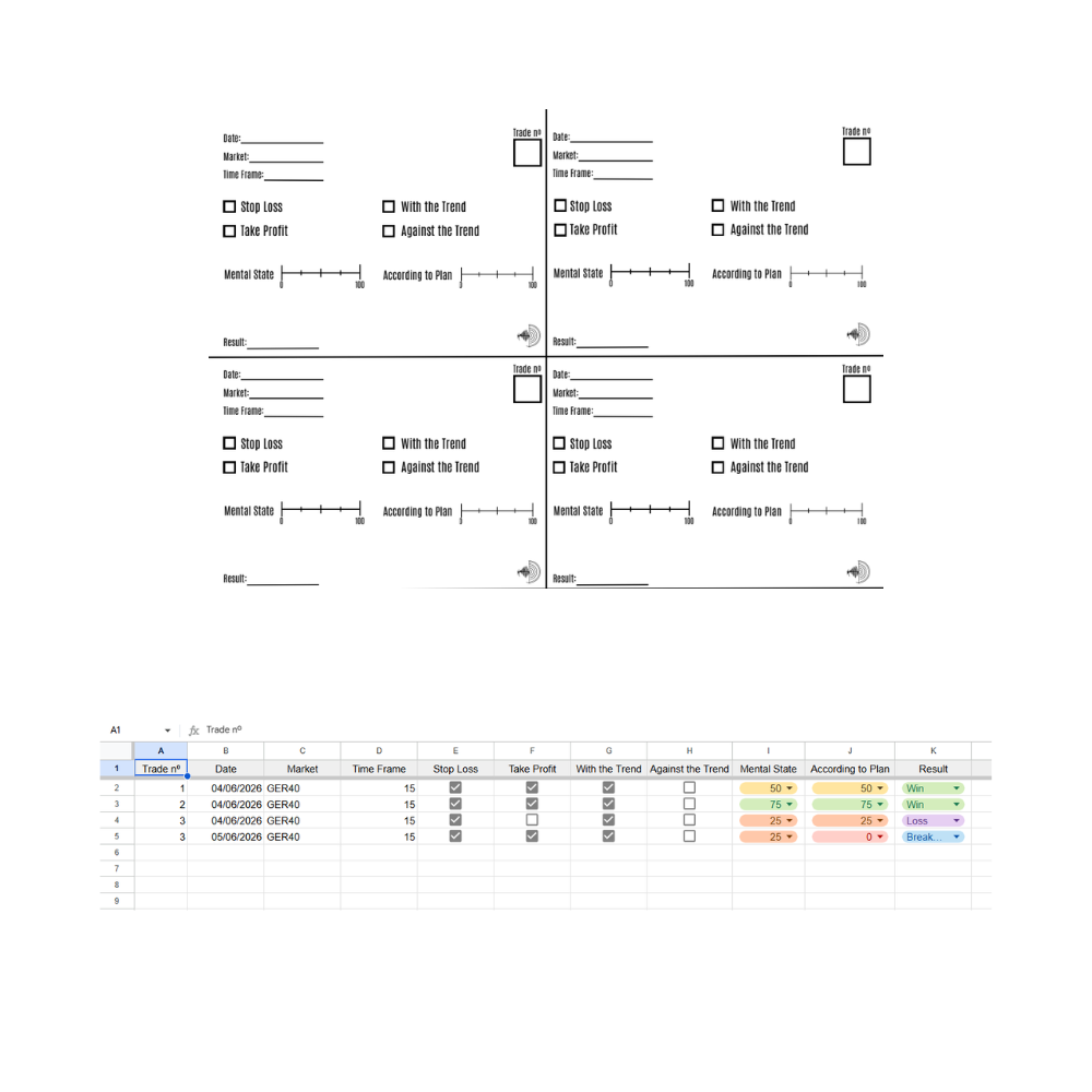 Free Trading Checklist and Psychological Log template in Google Sheets with a printable PDF journaling layout showing trade entries, mental state tracking, and execution metrics.